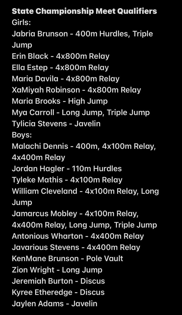 SaludaTrack's tweet photo. 20 athletes qualified for the State Championship Meet in 15 events! So proud of the athletes in this program! https://t.co/4aVAgpfl1F