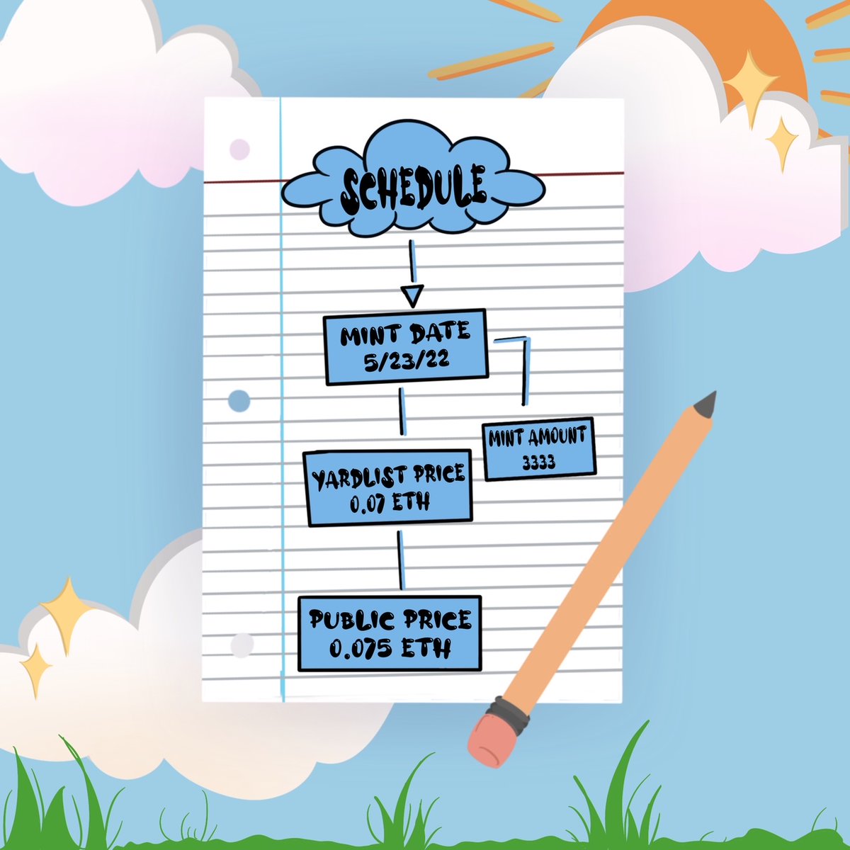 Minting details are now LIVE

Tag a fren so they don't miss out💙

Discord is now temporarily OPEN✨