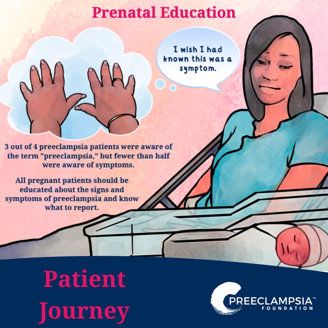 preeclampsia's tweet photo. Many preeclampsia patients have thoughts as shown in this illustration. "I wish I knew" is one of the most common phrases we hear from patients. 75% of preeclampsia patients knew the word "preeclampsia," but less than HALF of them knew what to report. https://t.co/bJA9xVSu2y https://t.co/gkz9CySFfq
