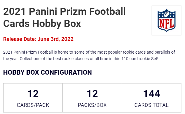 CardReleases's tweet image. NFL Prizm delayed again?? How long do we have to wait...