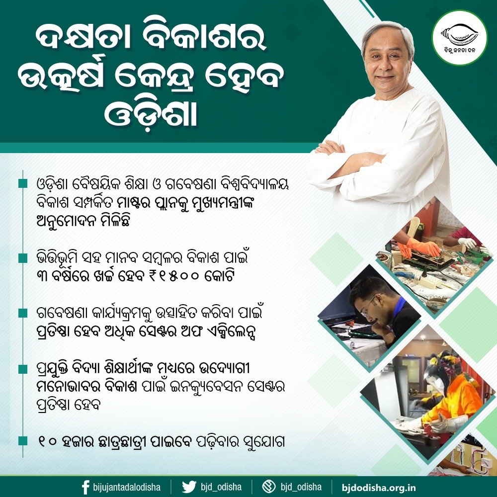 bjd_odisha's tweet photo. ମୁଖ୍ୟମନ୍ତ୍ରୀ ଶ୍ରୀ @Naveen_Odisha ଙ୍କ ଦ୍ଵାରା ଅନୁମୋଦିତ ଓଡ଼ିଶା ବୈଷୟିକ ଶିକ୍ଷା ଓ ଗବେଷଣା ବିଶ୍ବବିଦ୍ୟାଳୟ ବିକାଶ ସମ୍ପର୍କିତ ମାଷ୍ଟର ପ୍ଲାନ ଓଡ଼ିଶାକୁ ଦକ୍ଷତା ବିକାଶର ଉତ୍କର୍ଷ କେନ୍ଦ୍ର ଭାବେ ଗଢି ତୋଳିବାରେ ବଳିଷ୍ଠ ଭୂମିକା ତୁଲାଇବ। ଏଥିସହ ୧୦ ହଜାର ଛାତ୍ରଛାତ୍ରୀ ଏଠାରେ ପାଠ ପଢ଼ିବାର ସୁଯୋଗ ପାଇବେ। #SkilledInOdisha https://t.co/e4Ocxpj9za
