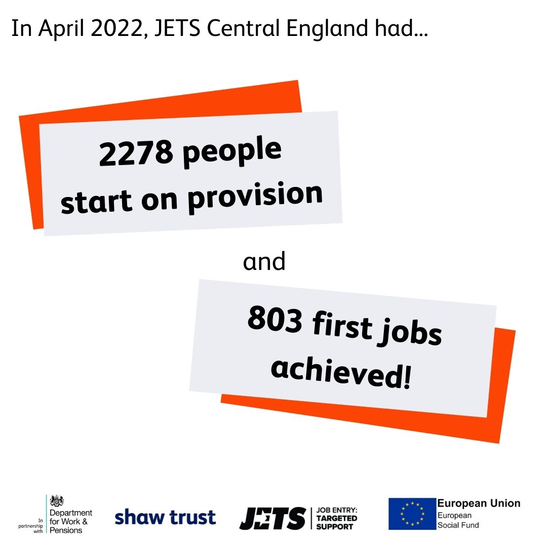 ShawTrust's tweet photo. The #JETS teams in Central England had 2278 people start on the programme in April, and supported 803 participants into their first jobs since programme! Find out more about JETShere: https://t.co/FwDUOJiBYD
#JETSBackIntoWork https://t.co/jN5GBVbJm8