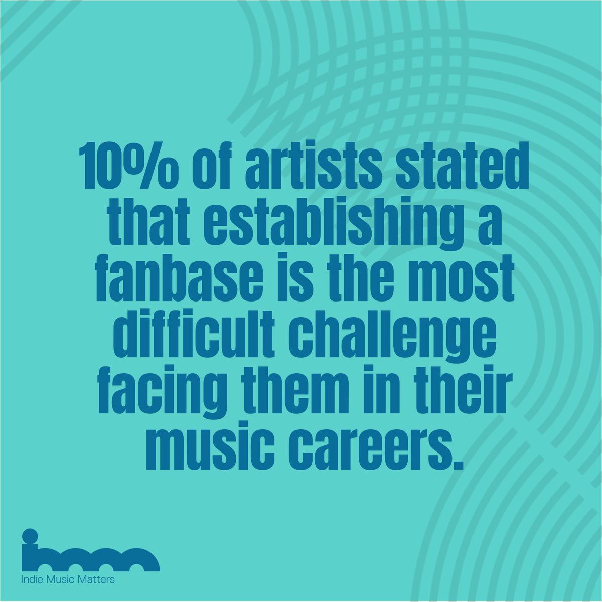 Indie Music Matters tweet media