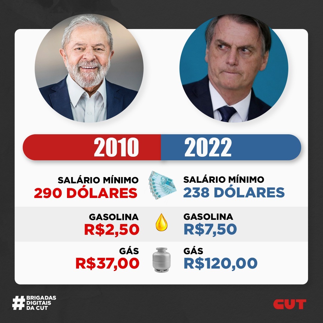 É só colocar na ponta do lápis ✏️

🇧🇷 *#BrigadasDigitaisDaCUT* 🇧🇷
