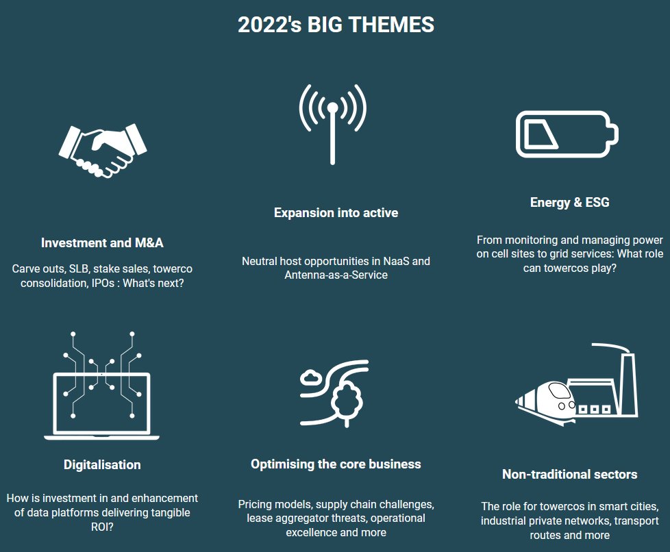 Happy to meet former and new colleagues from the industry at the TowerXChange Meetup Europe tomorrow in London. 

Looking forward to exchanging about the latest trends to drive growth and efficiency. #TowerXChange #towerco