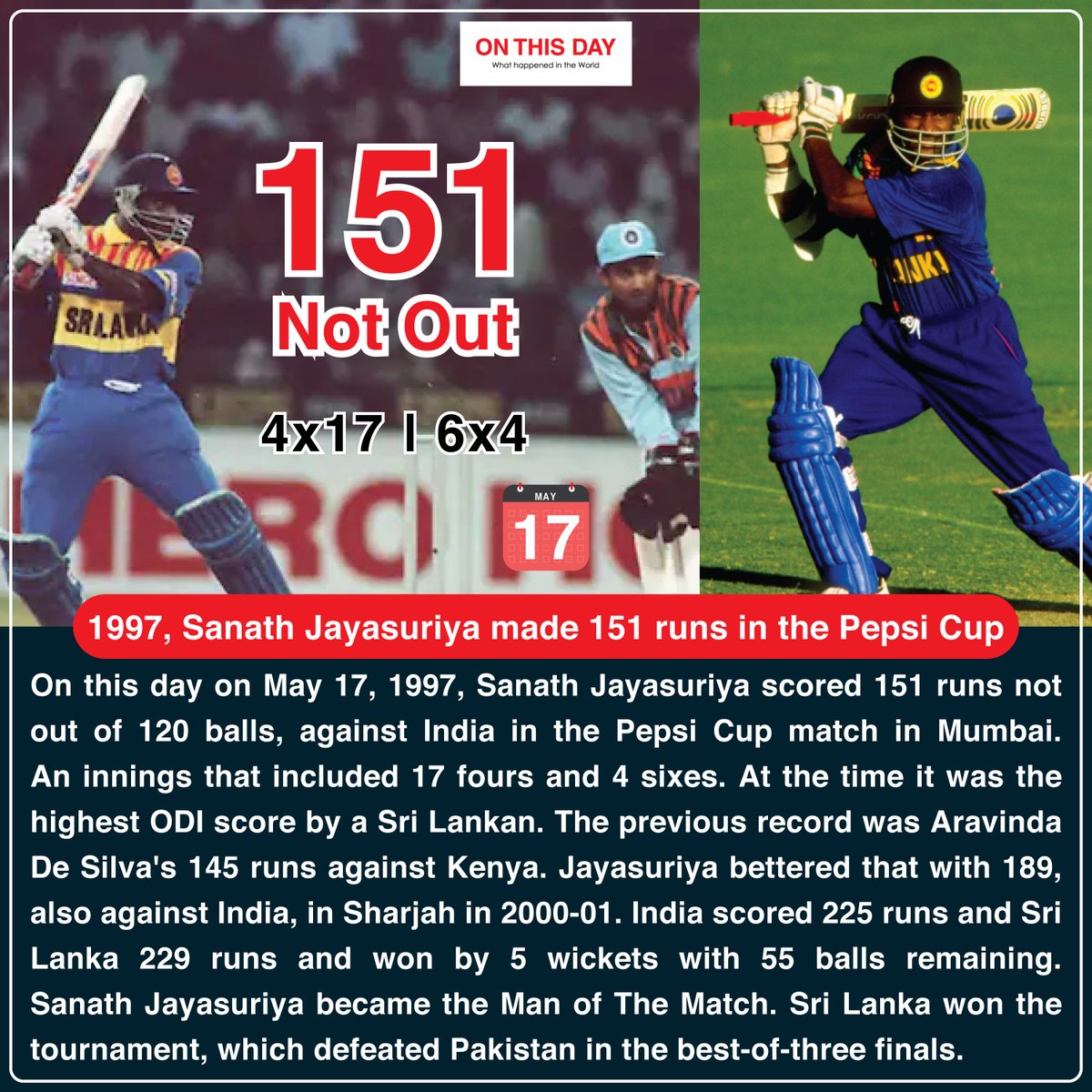 OnThisDayInWor1's tweet photo. #OnThisDay 1997, Sanath Jayasuriya scored 151 runs not out of 120 balls, against India in the Pepsi Cup match in Mumbai
@Sanath07
#May17 #historytoday #in1997 #25yearsago #onthisdayinhistory #doyouknow #sanathjayasuriya #sanathjayasuriya151 #pepsicup #India #mumbai https://t.co/H2VMBPFDfI