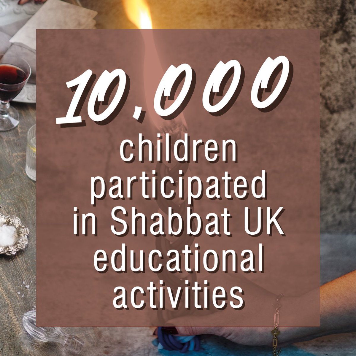 shabbat_uk's tweet photo. Did you take part? https://t.co/wmsDrxZTAD