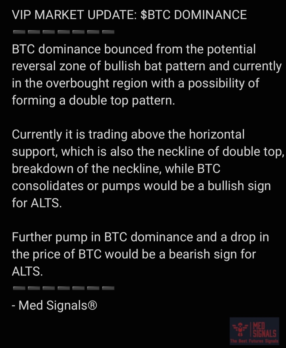 Signalsmed's tweet photo. #btc #ETH #BNB #TRX #USDT #tlmusdt #FTMUSDT #GMT #aion #ALPHA #DENTUSDT https://t.co/1lt2Hp7bmm