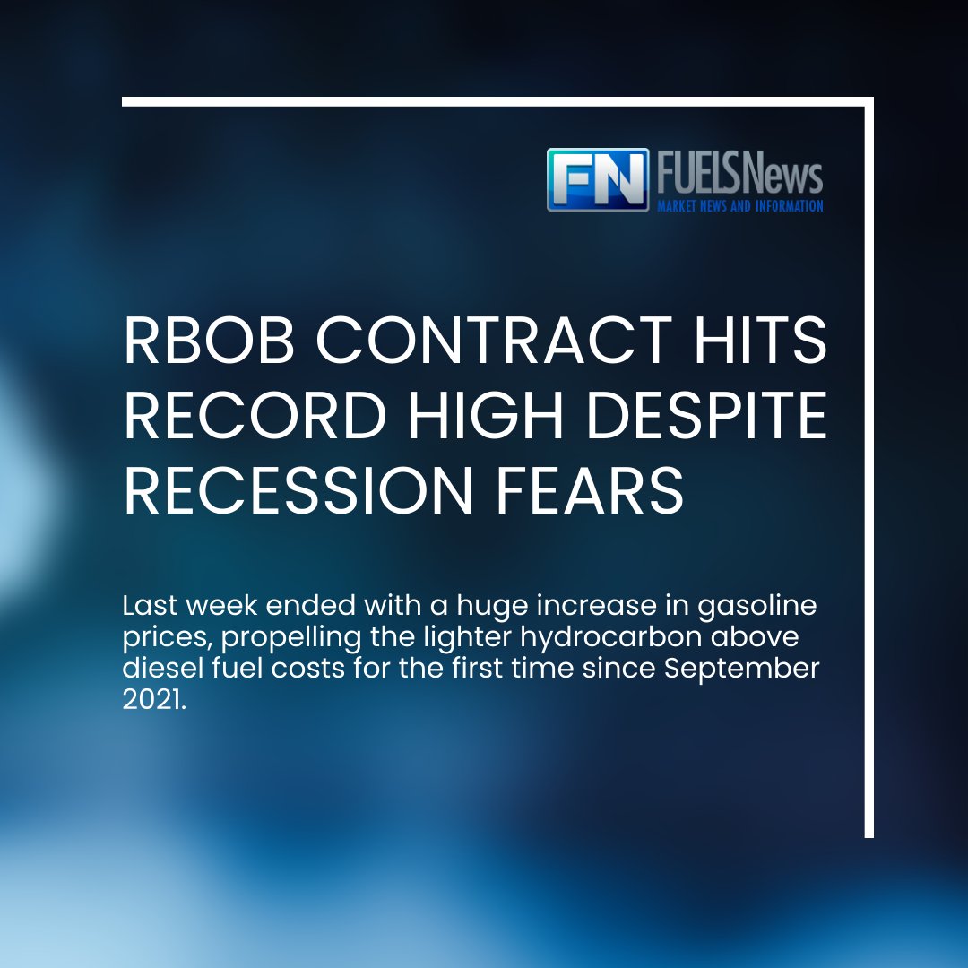 RBOB contracts briefly traded above $4/gal this morning for the first time in history. 

mansfield.energy/market-news/rb…