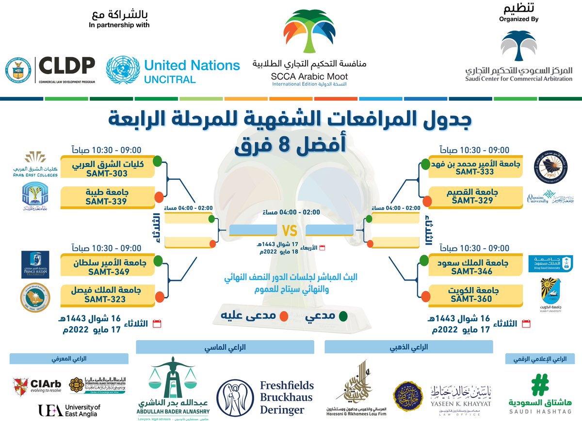 SCCAArabicMoot's tweet photo. أسعد الله صباحكم. 

يوم جديد، وجولة جديدة من جولات الترافع في قضية #درب_التبانة_vs_ماجلان. 

بعد قليل انطلاق جولة الثُّمَاني، التي ستُسْفِر عن الفرق المتأهلة إلى جولة النصف نهائي. 

كل التوفيق للفرق المتنافسة.

#منافسة_التحكيم_التجاري_الطلابية 3⃣ https://t.co/kgkAi4EFfb