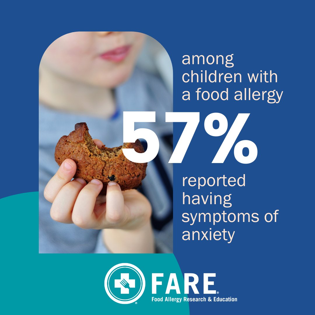 FoodAllergy's tweet photo. Food allergy anxiety is real! Click the link below for some helpful questions to ask yourself when deciding if it's time to visit a therapist. #MentalHealthAwarenessMonth

https://t.co/28x5r0lFiW https://t.co/Yq7jVtbWNa