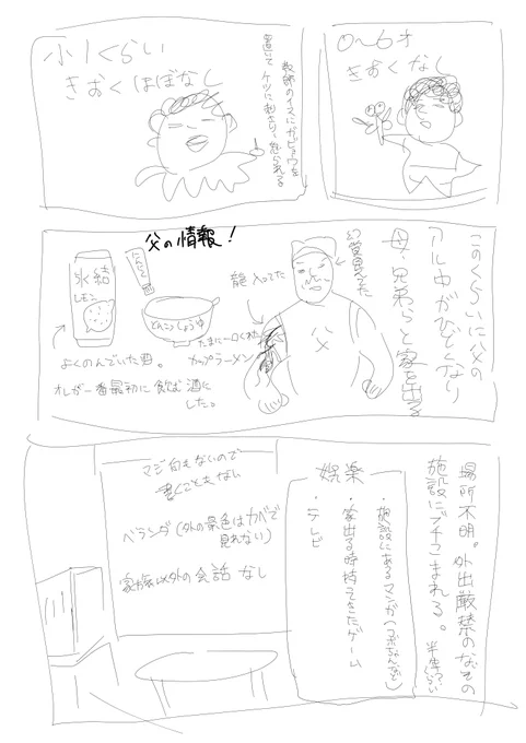 幼少期の記憶がちでこれしかない 