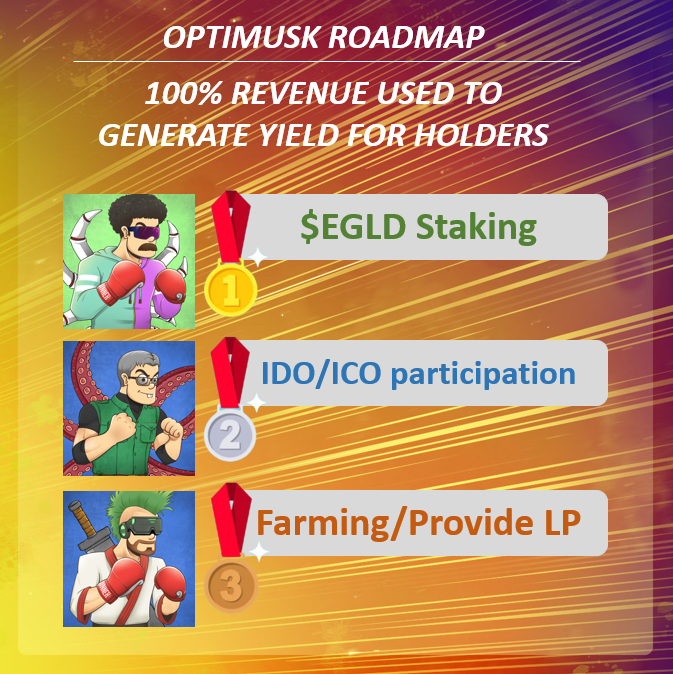 Our roadmap. TLDR:
- 100% revenue used as Optimusk Community Fund to generate yield for holders. 
- Based on Elrond Musk Community poll, the fund will go to $EGLD staking, IDO/ICO participation, and Farming/Provide LP
our mantra is "From and for the community"