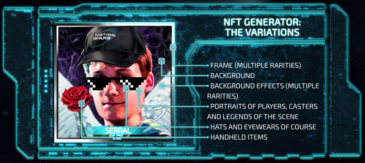 NationWarriors_'s tweet photo. What are the variations on our esport NFTs ? 👀

💎 6 variations in total
💎 Multiple rarities
💎 Multiple esport players

Check the picture below for more information ⬇️ https://t.co/Qiagy8VfTa