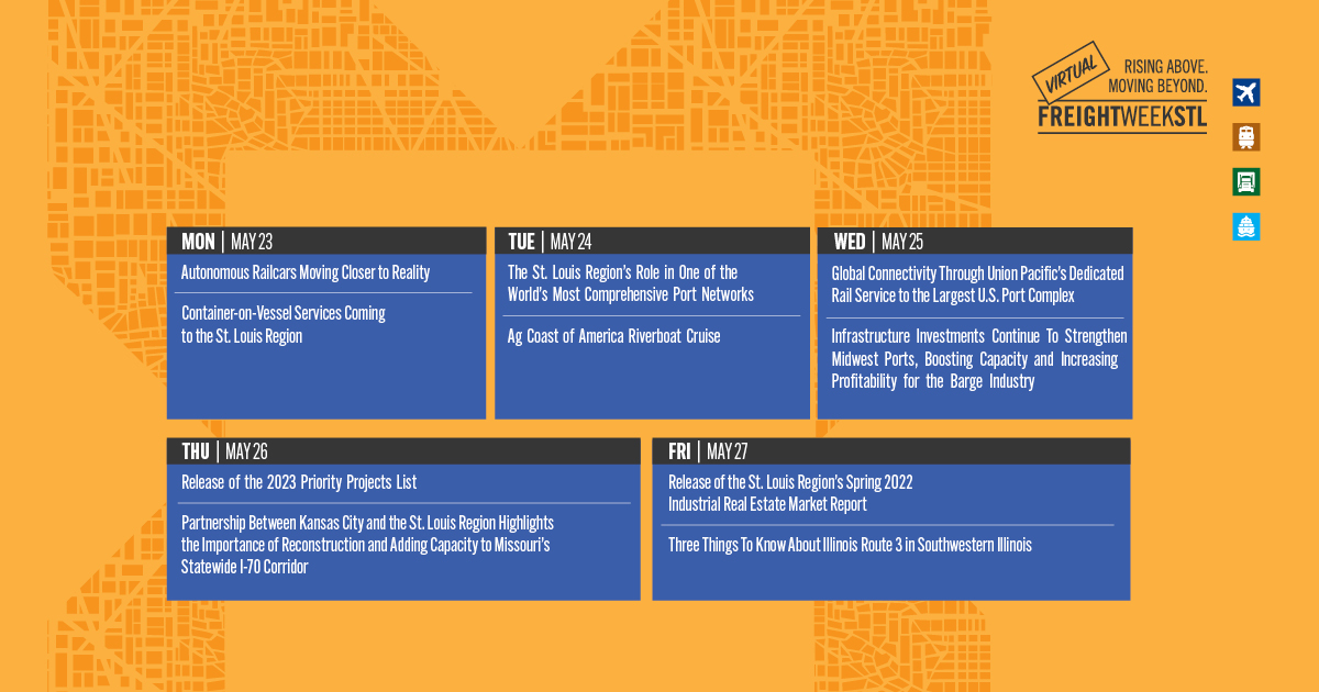 TheFreightway's tweet photo. We are a week away from #FreightWeekSTL! We can’t wait to bring you five days of engaging discussions spotlighting the latest trends and innovations influencing worldwide freight movement.
Get all the information you need here: https://t.co/Kjy5lJ4yYI https://t.co/U7aNiyxvMV