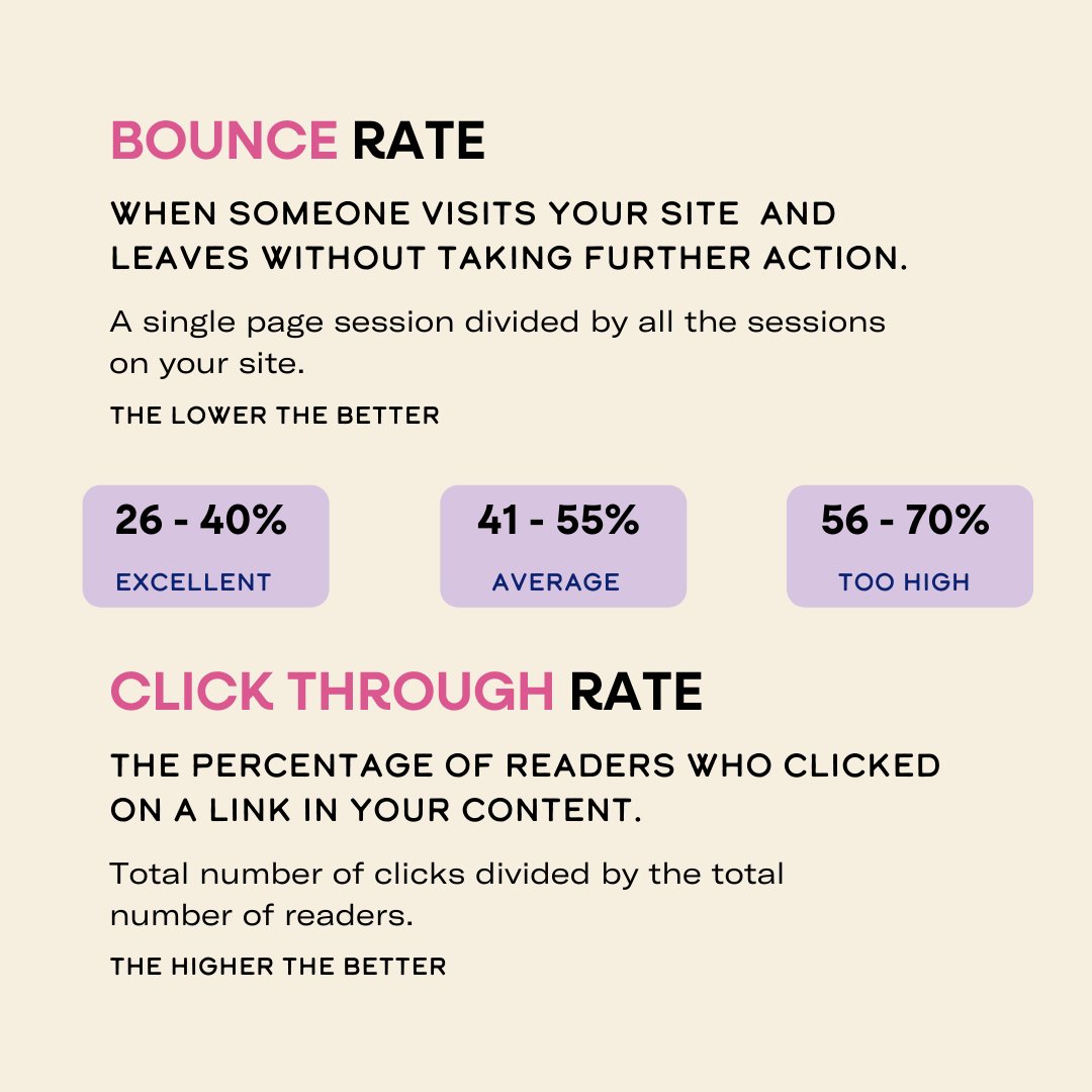 amiwritescopy's tweet photo. Know your #ContentCreation KPIs. 'Cause there's no point in looking in a crystal ball to see if it's working. 
#ContentWriter #BloggingForBusiness #Copywriter #BusinessOwner #MarketingTipsAndTricks https://t.co/QLwiWZbvaK