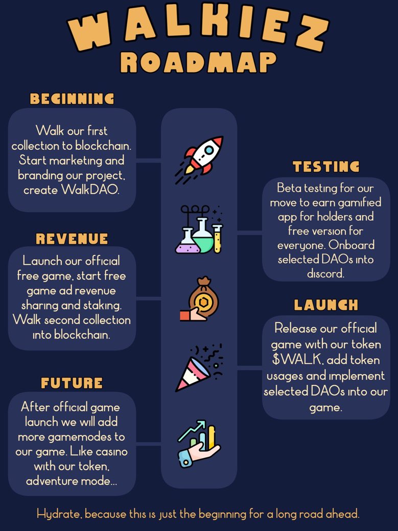 Vaeynnft's tweet photo. 🎉 SOL GIVEAWAY🎉

🏆     .2 SOL (20$)
          5 WL spots
          1 free mint

Rules :

1️⃣ Follow @Vaeynnft &amp; @WalkiezNFT 
2️⃣ Like &amp; RT
3️⃣ Tag 3 NFT Friends

📍Bonus entry: turn bell on 🔔

⏰24h⏰
#NFTGiveaway #SolanaGiveaway #NOTIMOB https://t.co/v3OMXBWwBy