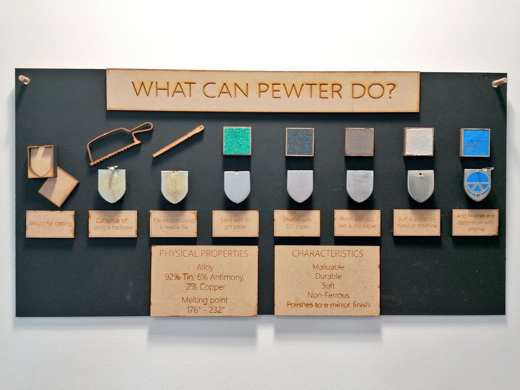 Mr_Hill_DT's tweet photo. What Can Pewter Do? A visual step-by-step guide of the process of making a keyring.

All parts are removable for pupils to use as reference.

#learning #inclusive #dthat #productdesign #STEM https://t.co/ykI0vDmco8