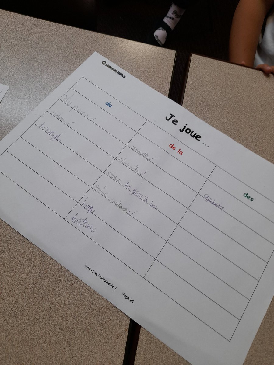 AcademyWalton's tweet photo. A lot of team work this morning in French, sorting instruments with the correct articles. Well done year 4 and thanks @LanguageAngels_ for this interesting unit πΉπ»πΈπ·
#WPAFrench
#WPAMfl
#mfl
@WatertonTrust
#LanguageLearning
#languages
#french https://t.co/zKdCVbqOE9