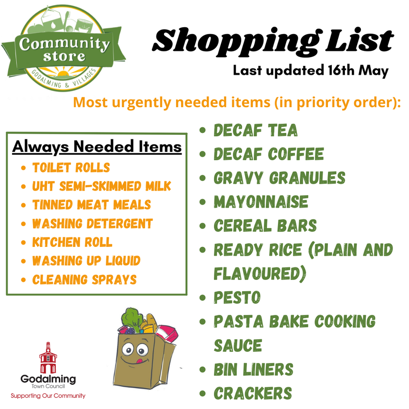 godalmingtc's tweet photo. Godalming &amp; Villages Community Store continue to need your help.  Please see pic for items urgently needed.  If you would prefer to make a financial donation please visit https://t.co/VhpUNEP6R0) Thank you to everyone who donates. Every item or £1 donated makes a difference https://t.co/w2aeSs8GGb