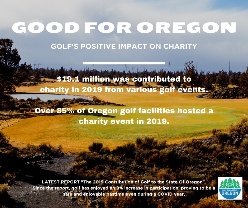 OregonGA's tweet photo. Golf is good for charitable giving. The latest report, The 2019 Contribution of Golf to the State of Oregon, shows that Oregon hosted approximately 975 separate charitable golf events and combined with professional tournaments, raising as much as $19.1 million. #GolfGoodForOregon https://t.co/OsyjjeF2Gp
