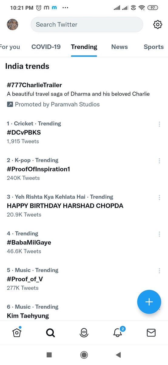 Harshad_Ki_Biwi's tweet photo. HAPPY BIRTHDAY HARSHAD CHOPDA
Is trending at no. 3 in India with 20.9k tweets 🥳 https://t.co/6eqKsEQJpx