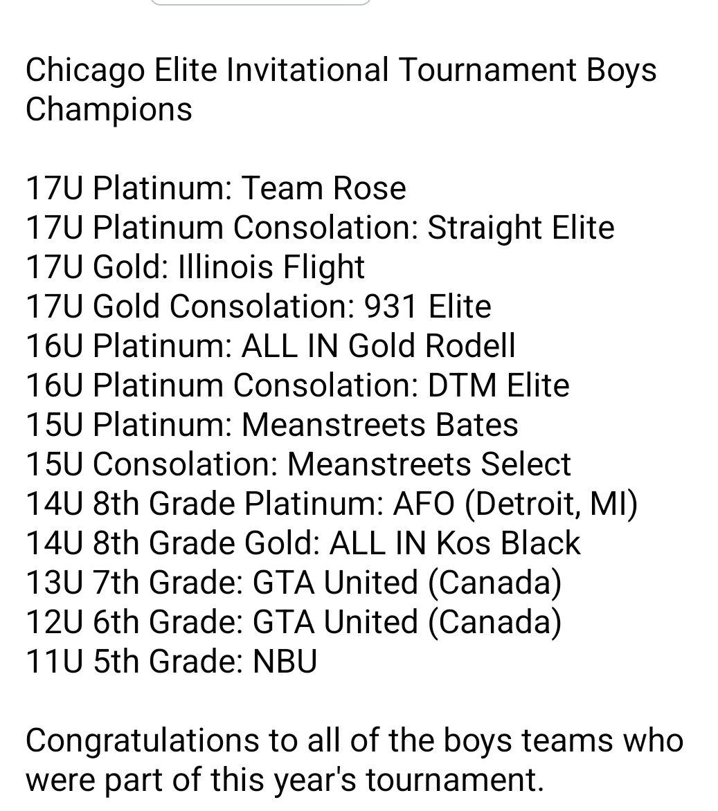 elite_chicago's tweet photo. Congratulations to all of the  Boys Champions in this years Chicago Elite Invitational 
@TeamRose3SSB @JasonStraight1 @931Elite @AIAeliteboys @DoTheMathLLC @MeanstreetsEYB @MSS_select @hooptilithurts1 @ChicagoDemons https://t.co/9CmHkKnHPn