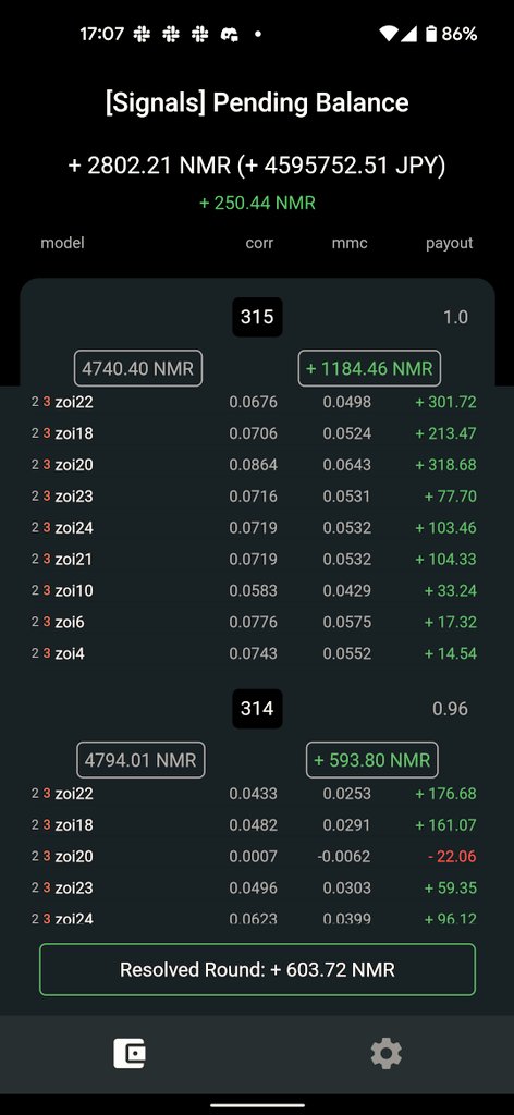 zoi_trader's tweet photo. https://t.co/I6wlktOdXK