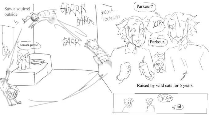 [replacement Ingo au] More Zoringo doodles 
