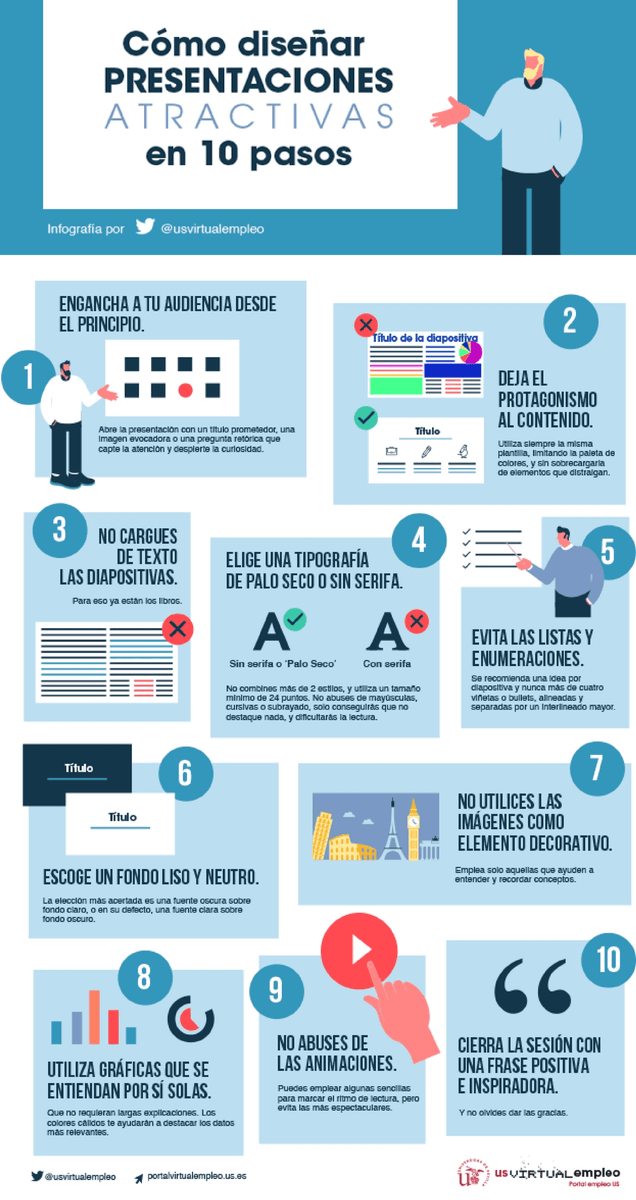 Net-Learning tweet media