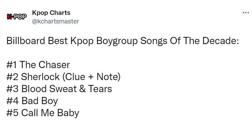 queenofjong's tweet photo. The Chaser Thread: A bit late but I wanted to do a The Chaser Thread because of how special it is!

1. Billboard No 1 Kpop song of 2012
2. Rolling Stones '50 Greatest Boy Band Songs of All Time' - No 42
3. Billboard's 100 Greatest K-pop Songs since 2010s - No 3 https://t.co/GK7sAEyOm0