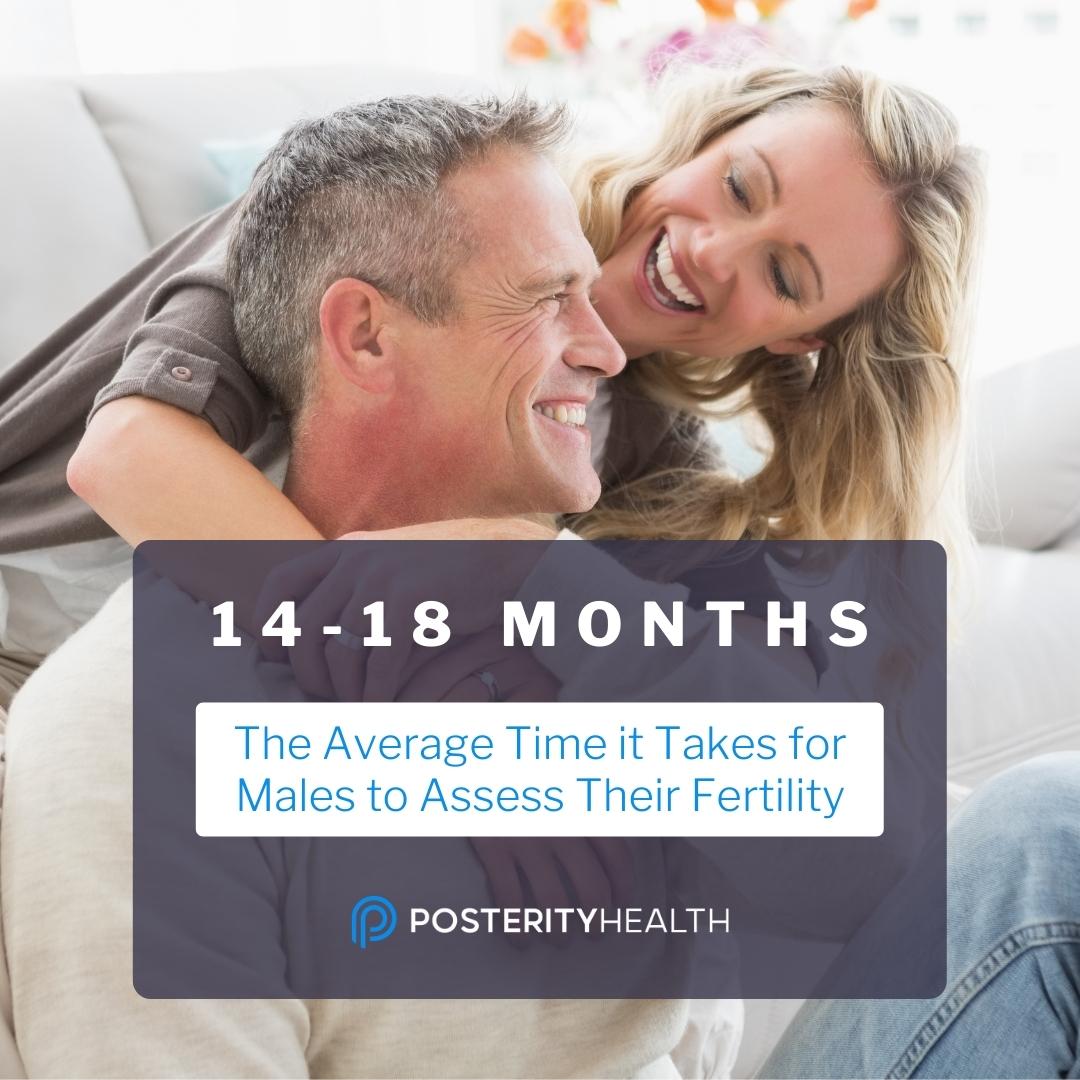 On average, the male partner does not get their #fertility evaluated until over a year into the #conception journey. Women are often thoroughly evaluated first. It doesn't have to be that way. 

Get started together today: posterityhealth.com/trying-to-conc…
#posterityhealth #malefertility