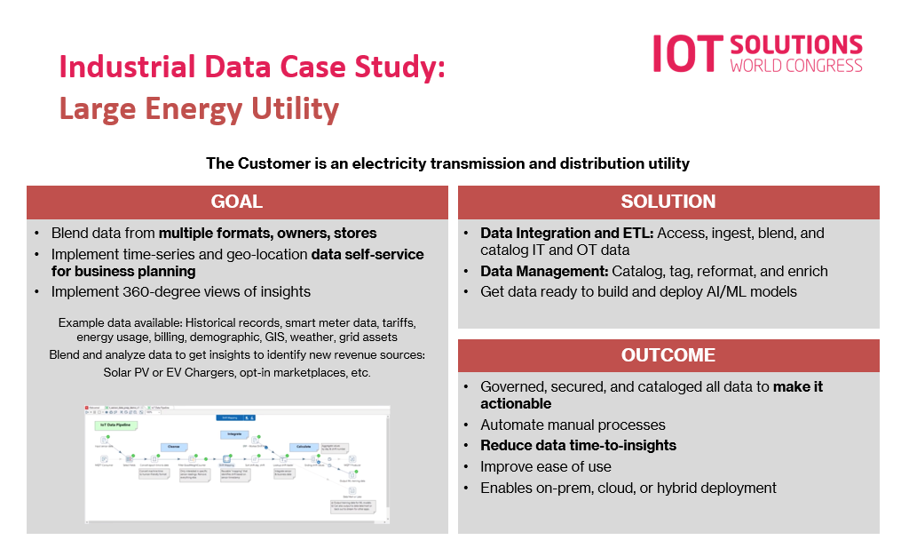 CRudinschi's tweet photo. To balance the impact of increased renewable sources and EV stations across the grid, Hydro One installed #smartmeters. Join @StevenGarbrecht &amp; @JohnSmerkar, May 17 - 19 at #IOTSWC22 for more insights about Industrial Data Case Studies https://t.co/WPFGSxKoji #hitachivantara_iiot https://t.co/w3gkQGICSr
