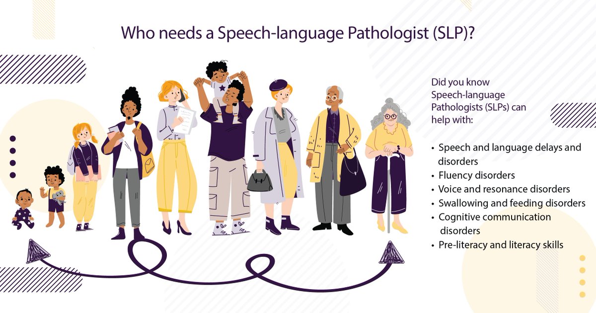 speechhearbc's tweet photo. Did you know SLPs can help with:
✔Speech & language delays & disorders
✔Fluency, voice & resonance disorders
✔Swallowing & feeding disorders
✔Cognitive communication disorders
✔Pre-literacy & literacy skills
To learn more, visit: https://t.co/7EIPqPZsNm #iamshbc https://t.co/Z5lK4vjifY