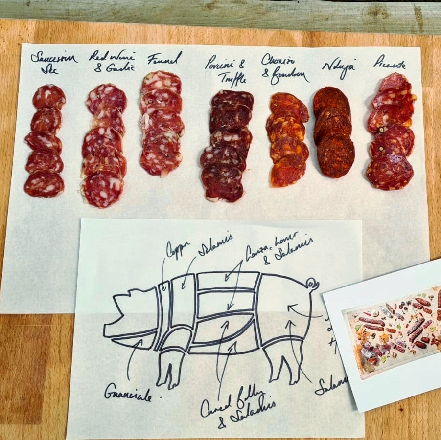 EastCoastCured's tweet photo. Susie had a whole lot of fun over at @bowhousefife this weekend! Chatting to lovely customers &amp; producers, drinks at St Monans harbour, a cheeky dinner at @eastpiersmokehouse AND her first tasting event in a very very long time!

#marketweekend #fife #scottishcharcuterie https://t.co/wIWmzZy8Hx