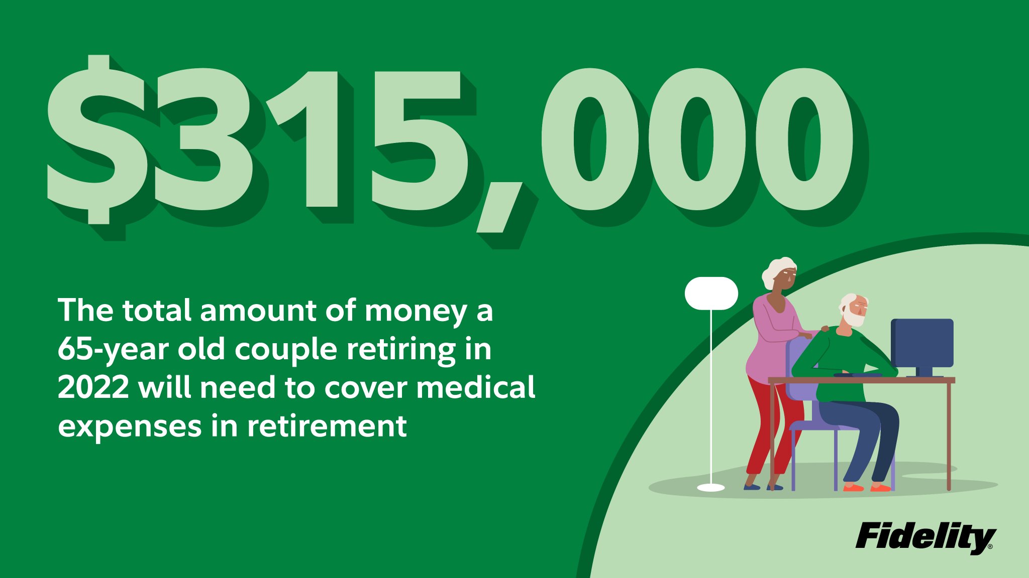 Fidelity Public Policy on Twitter "315,000. That’s how much an