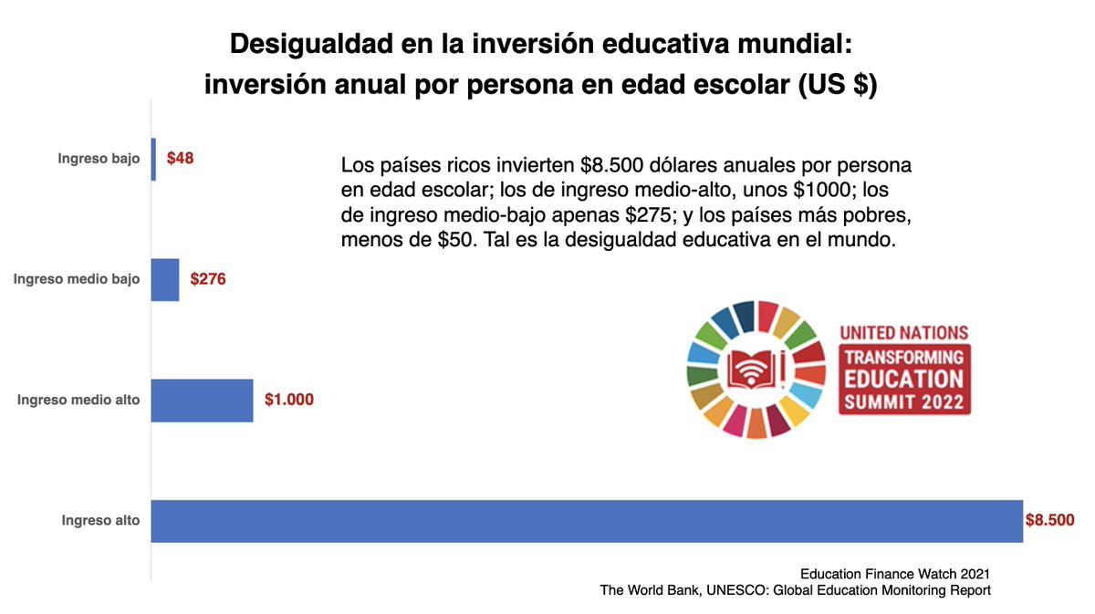 Leonardo Garnier tweet media