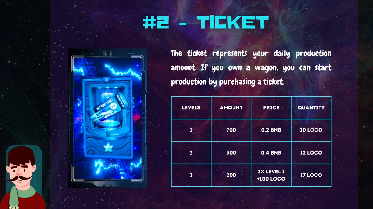 +++

🔹#2 - Ticket

- The ticket represents your daily production amount. If you own a wagon, you can start production by purchasing a ticket.

+++

#NFTCommunity #ETH #BNB