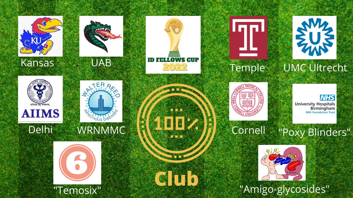 IDFellowsCup tweet media
