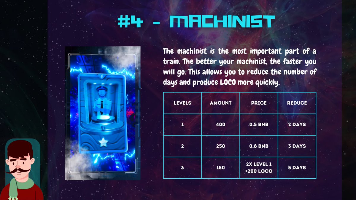 +++

🔹#4 - Machinist

- The machinist is the most important part of a train. The better your machinist, the faster you will go. This allows you to reduce the number of days and produce LOCO more quickly.

+++

#NFTCommunity #ETH #BNB