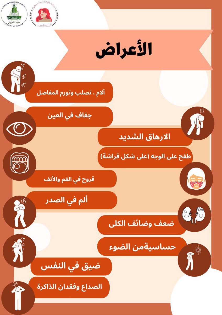 SLE_NUR20's tweet photo. اعراض الذئبة الحمراء 💡
#ليكن_مرئياً https://t.co/I7h9uBA8Qg