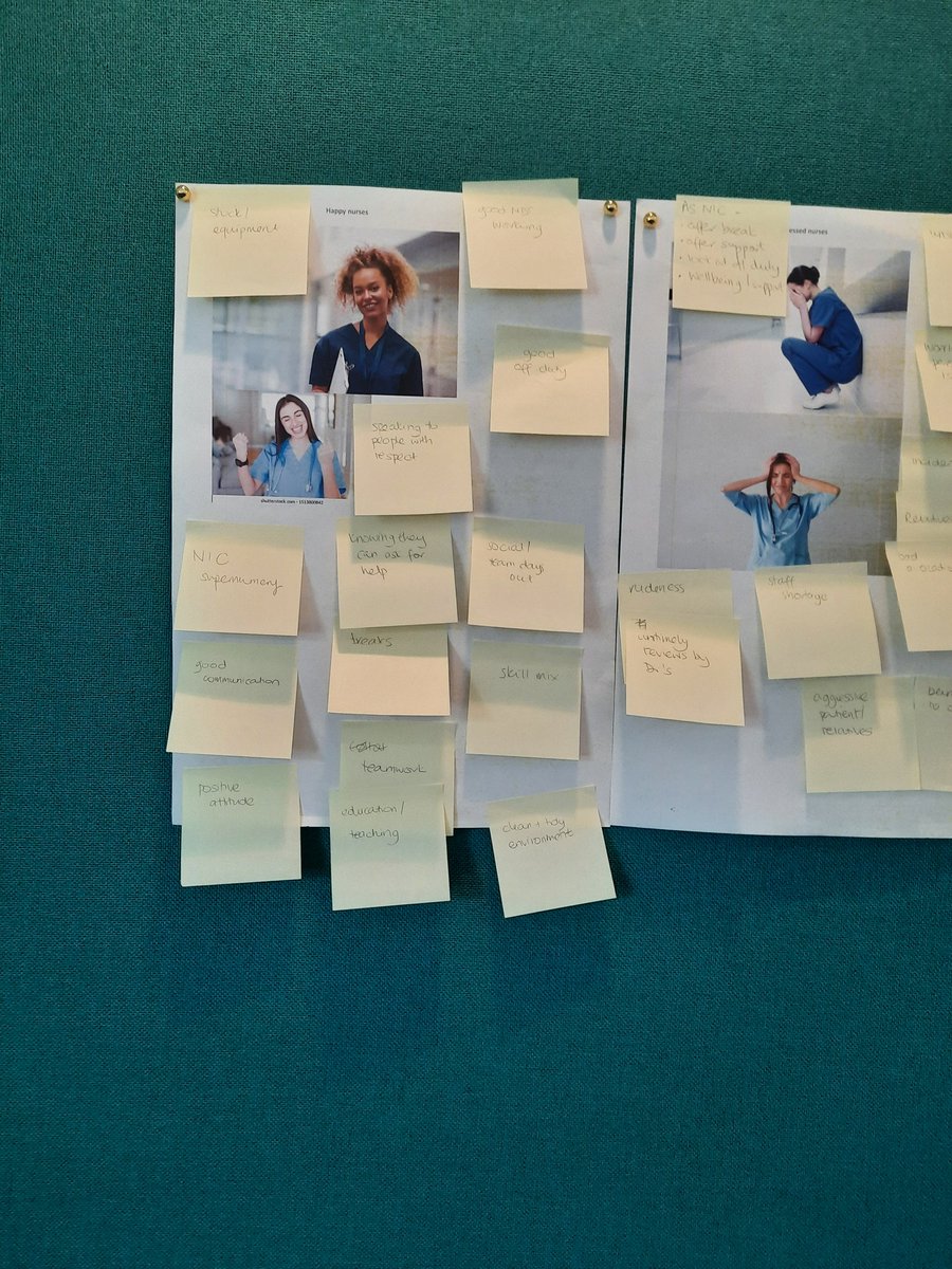 SarahDo45733011's tweet photo. Fantastic SSCU band 6 away day . Explored compassionate leadership and creating a new SSCU vision .
Thanks to @TracyBullock12 and @DqaJoseph for fantastic contributions .Time to.look forward . Well done all . https://t.co/3LB5kV9HVt