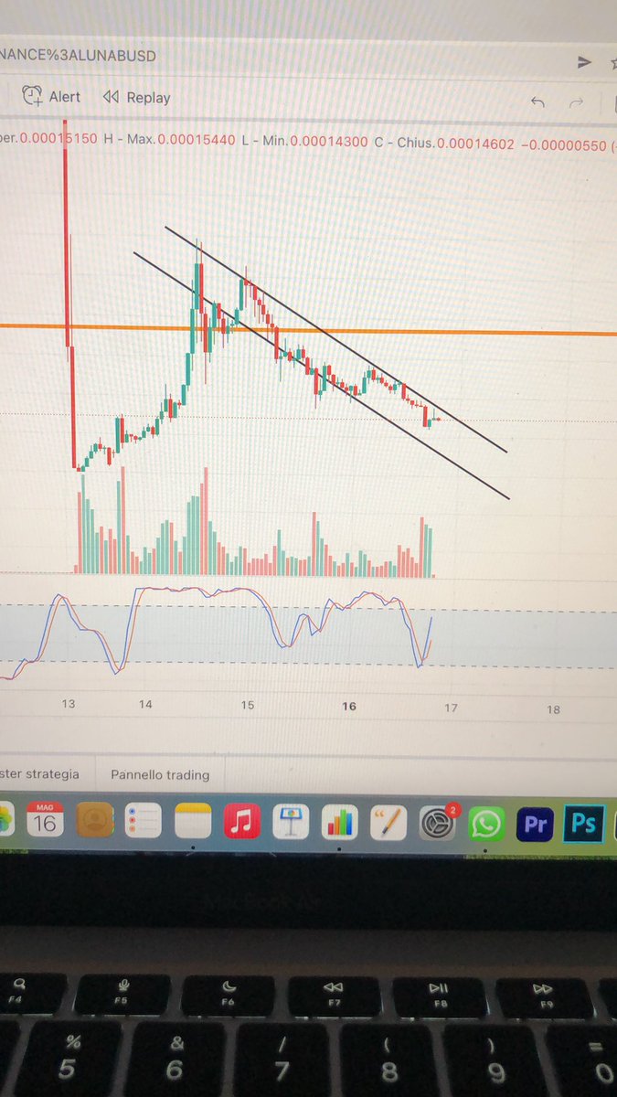 Ethereumbabe's tweet photo. Honestly - if you are worried in the short terms about the $Luna price, you haven’t understood anything.

You should see the price from now to the end of the burn. If you invest now and worried about the price, don’t buy it! 🔥

#LUNA #lunacoin #UST #lunaterra https://t.co/kbVpvgJnsh