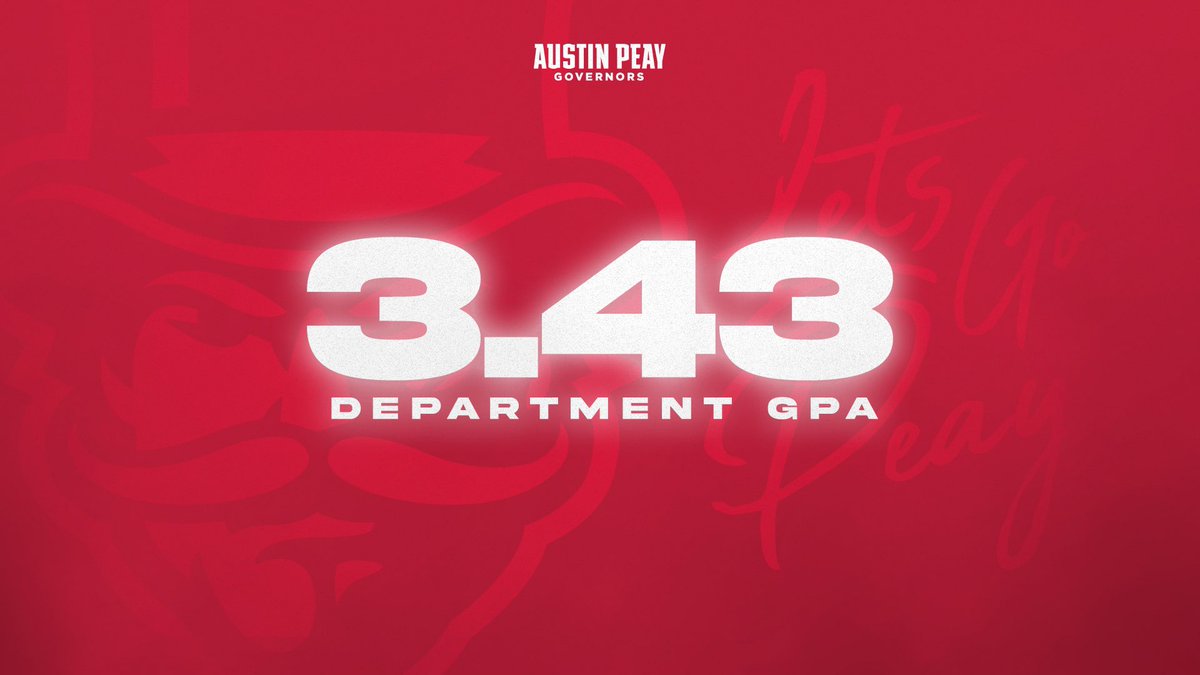 Austin Peay Governors tweet media