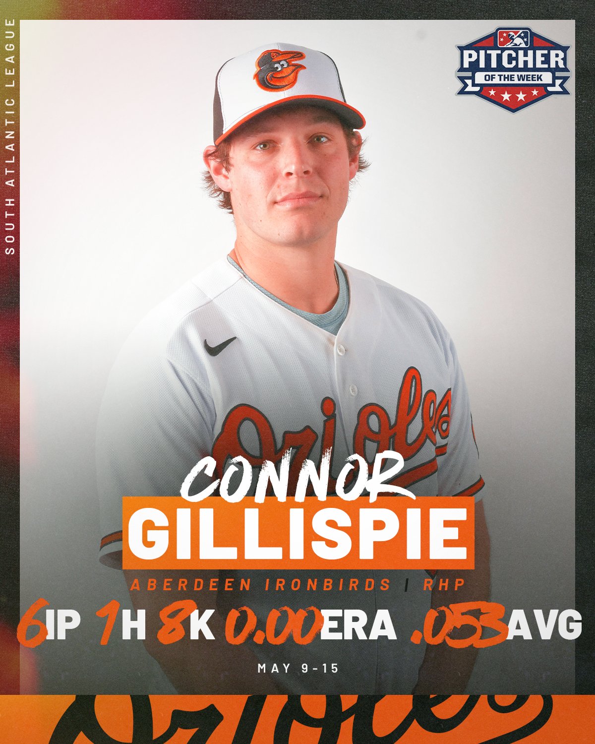 Orioles Player Development on Twitter "After leading the league in