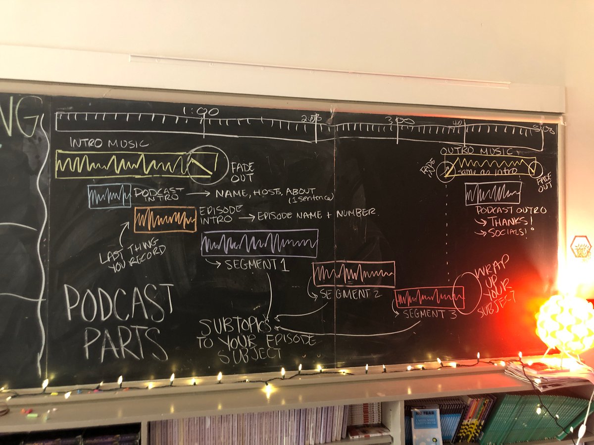 Sarah Anne Leroux tweet media