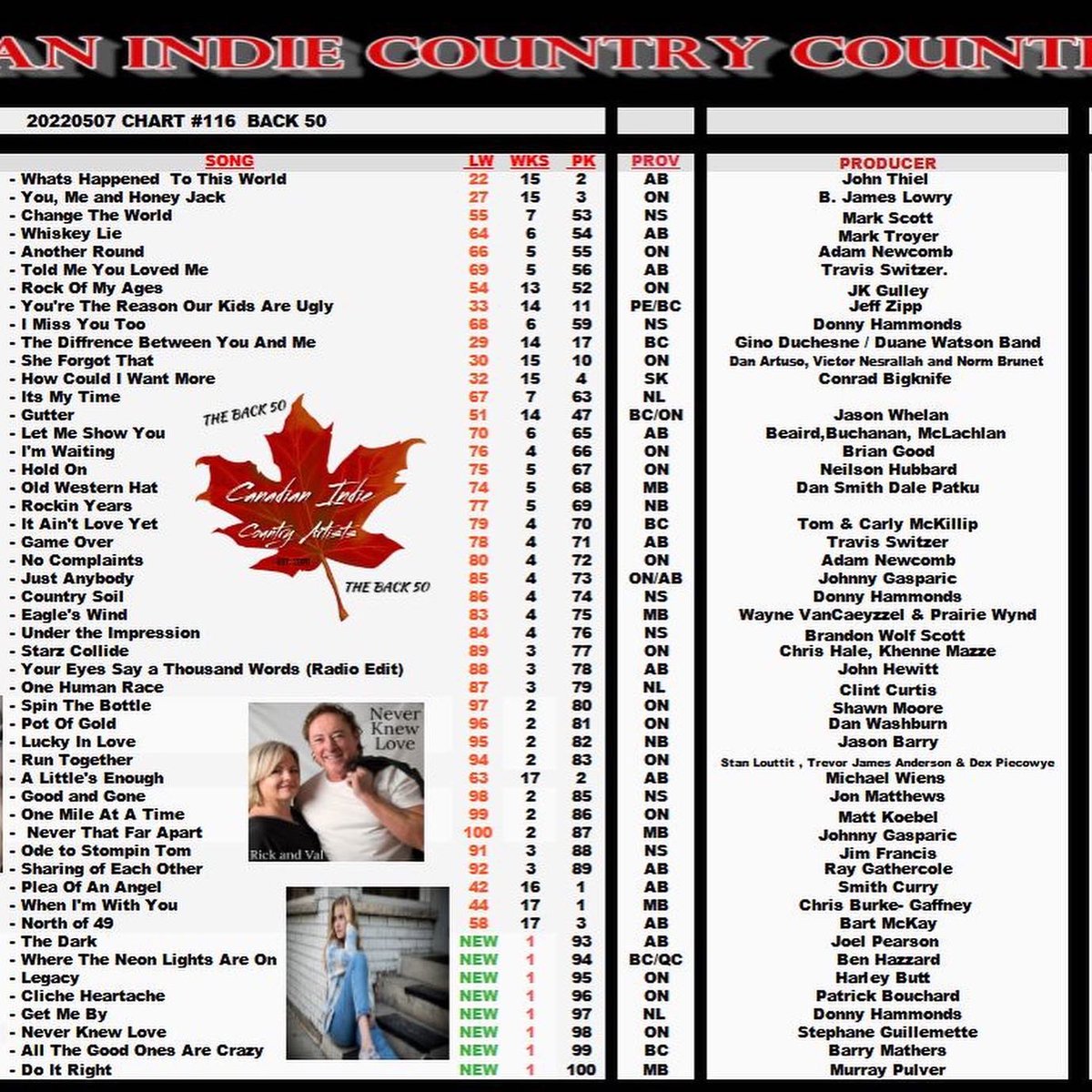 Canadian Indie Country Countdown tweet media