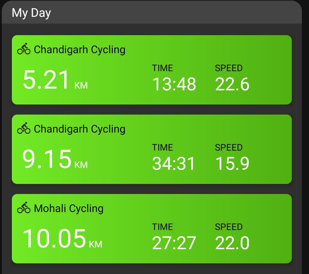 jaspreet121's tweet photo. #BUDHAPURNIMA spent well with zero carbon emission! Green ride, clean ride! @Garmin #everykilometercounts https://t.co/CVZ9gGfb0z