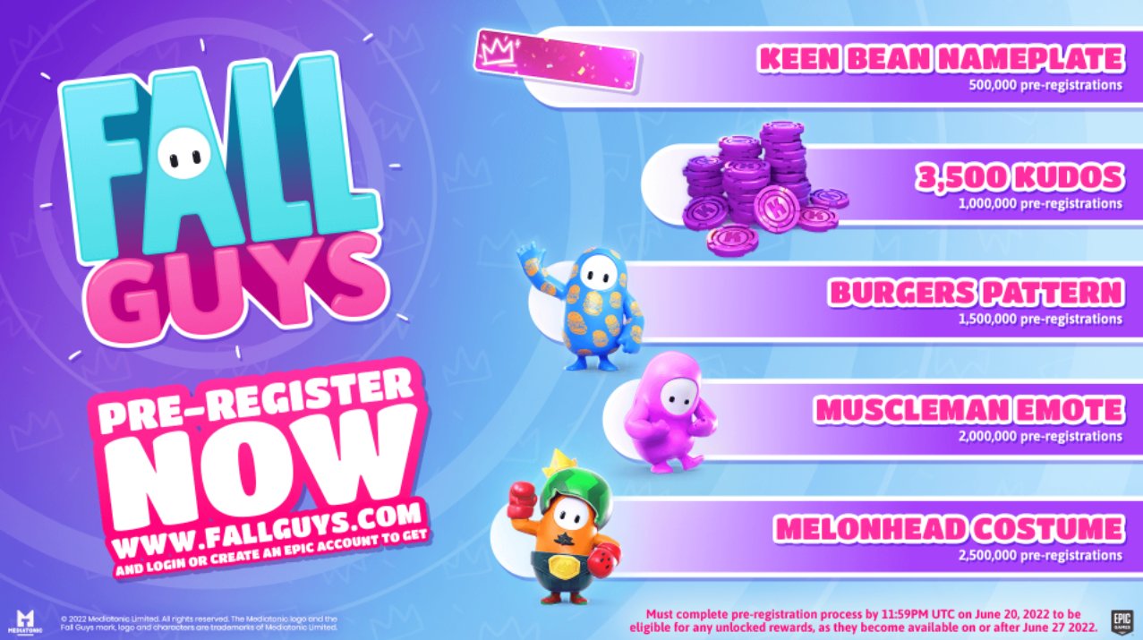 Fall Bonuses Wario64 on Twitter: