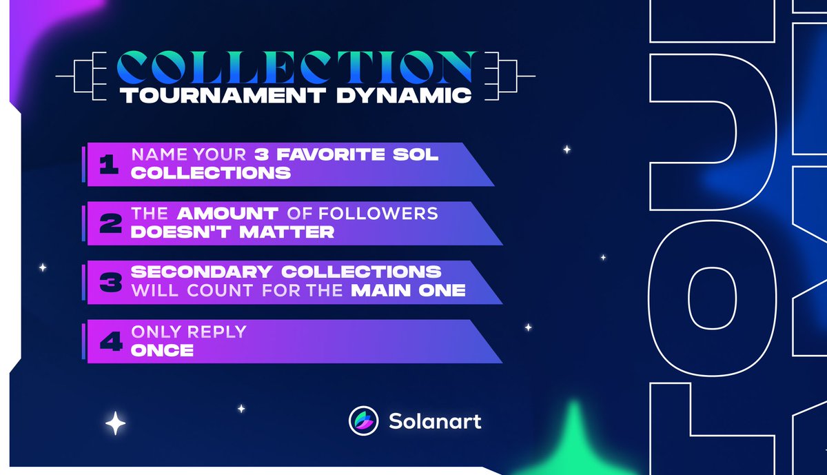 Solanart - Instant Loans Now Live tweet media